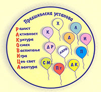 PRESCHOOL INSTITUTION RAKOVICA - Kindergartens Beograd - Photo logo 
